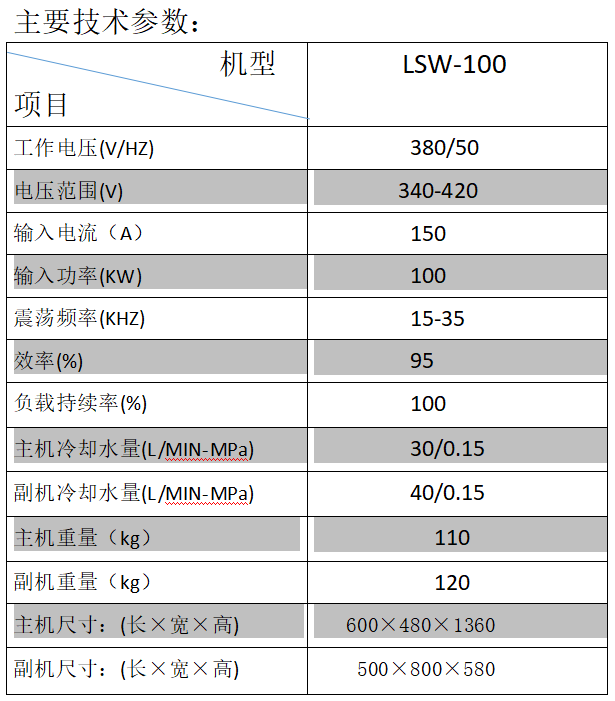 微信截图_20190515141044.png