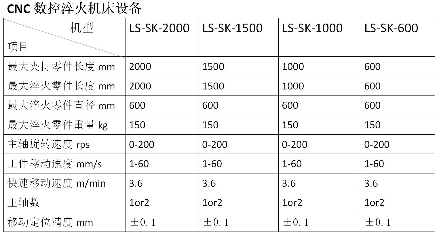 微信截图_20190515144345.jpg