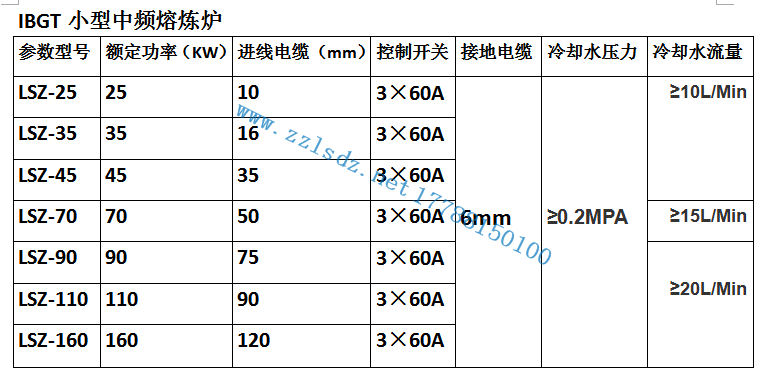 IGBT小型熔炼炉_副本.png