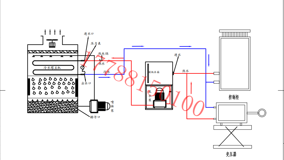 LS80-160水路.png